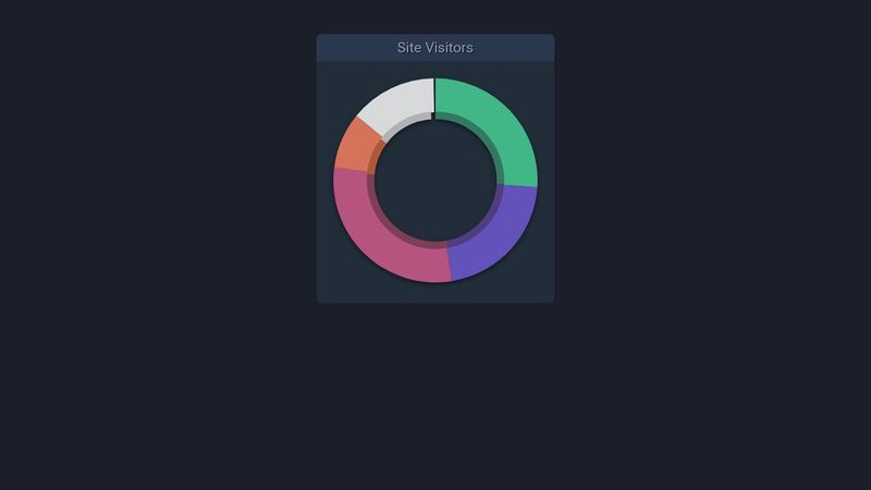 3d-pie-chart-using-d3-js