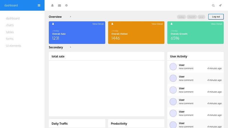 Dashboard UI using CSS Grid and Flexbox