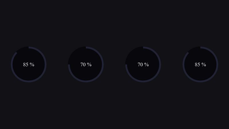 Circle Progress Bar(pure Css)