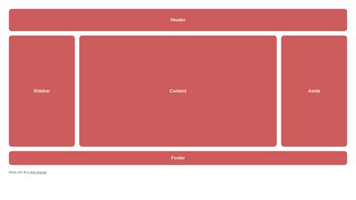 CSS Grid - Grid Template Areas - Script Codes
