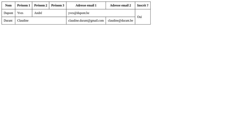 Html/CSS - les tableaux - 6