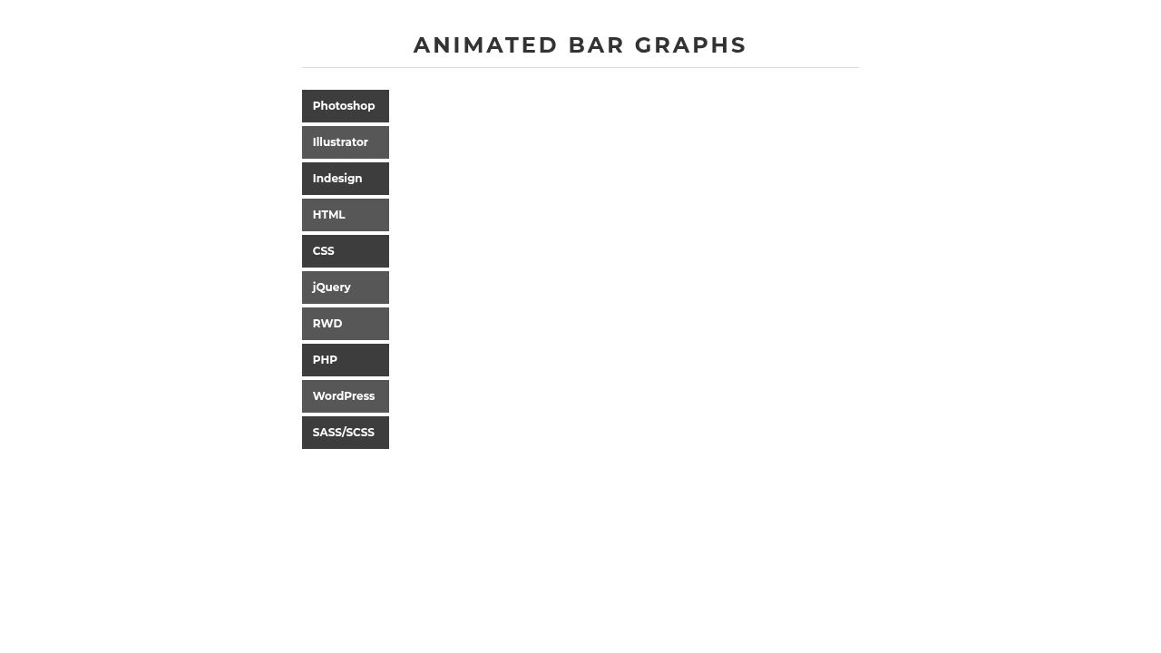 Animated Bar Graphs Animated Bar Graphs