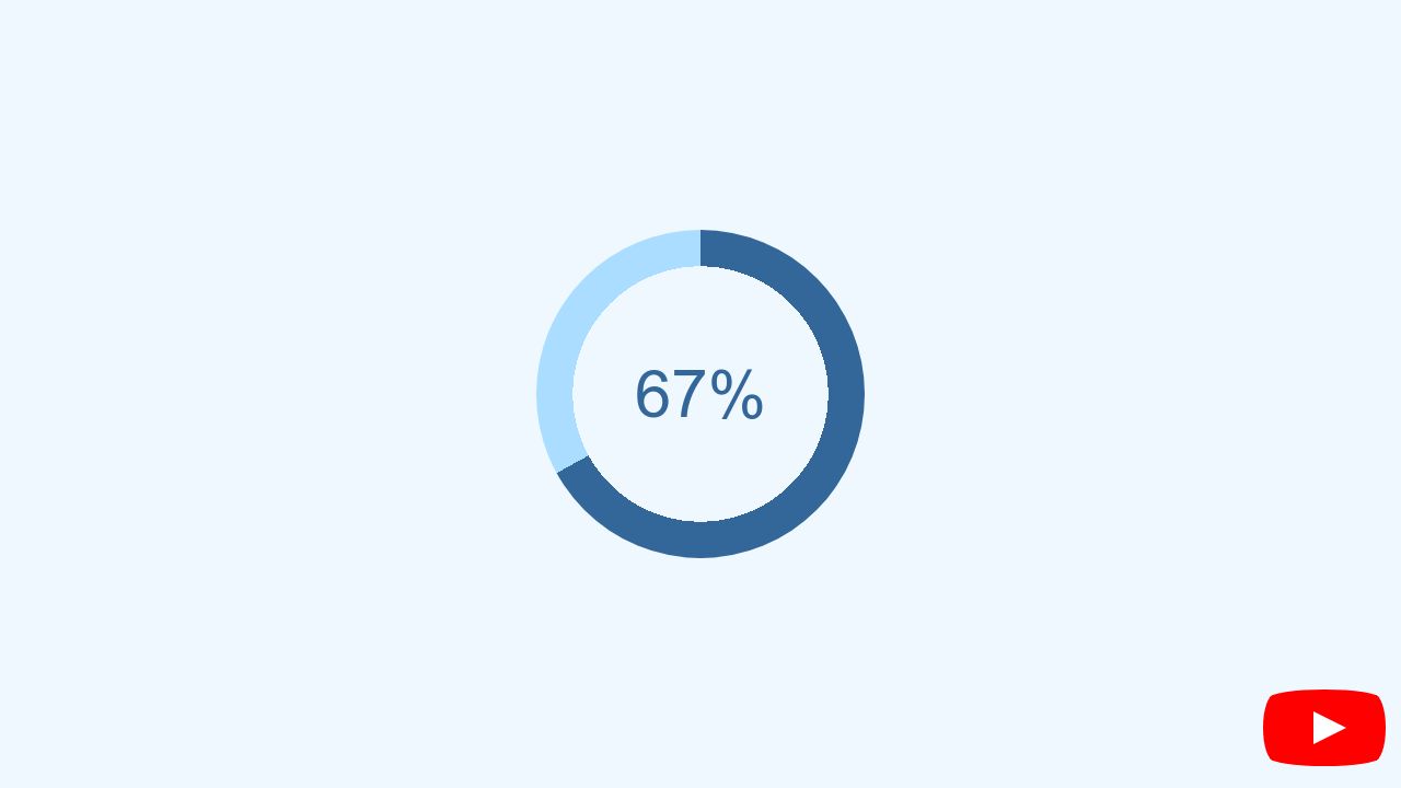 Circular progress bar with single HTML element and CSS