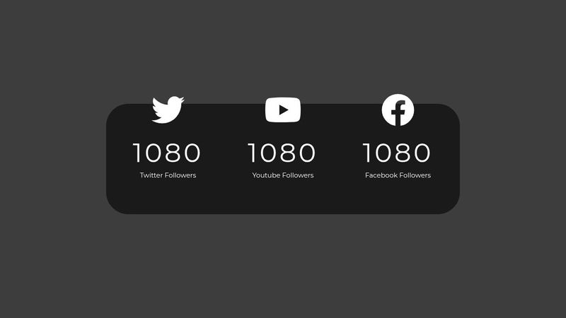 pug template increment counter pug template increment counter