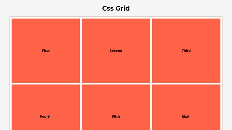 display grid css