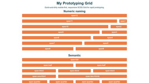 Prototyping Grid - Script Codes