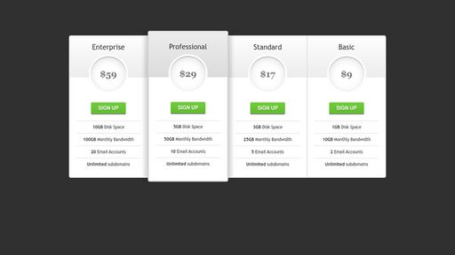 CSS3 pricing table - Script Codes