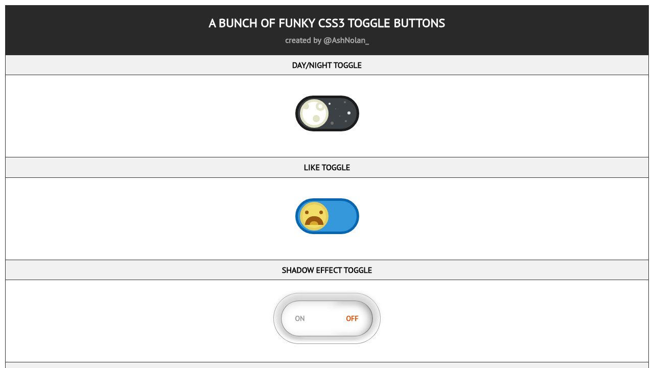 A bunch of funky CSS3 Toggle Buttons A bunch of funky CSS3 Toggle Buttons
