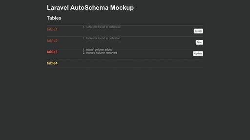 Laravel AutoSchema Mockup - Script Codes