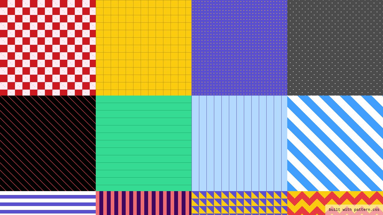 Background patterns in css using 