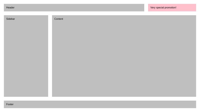 CSS Grid Layout, Basic + Promo Banner in the Header