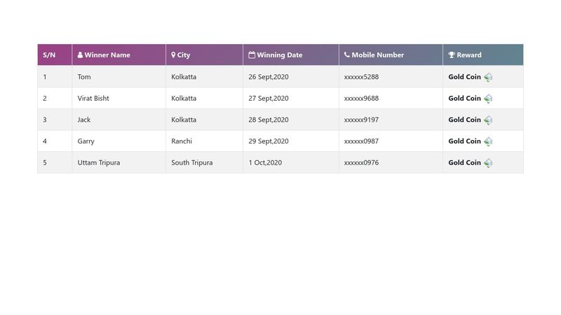 Bootstrap 5 Table Material design with Animation Bootstrap 5 Table Material design with Animation