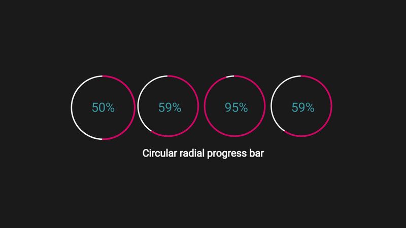 Circular radial progressbar