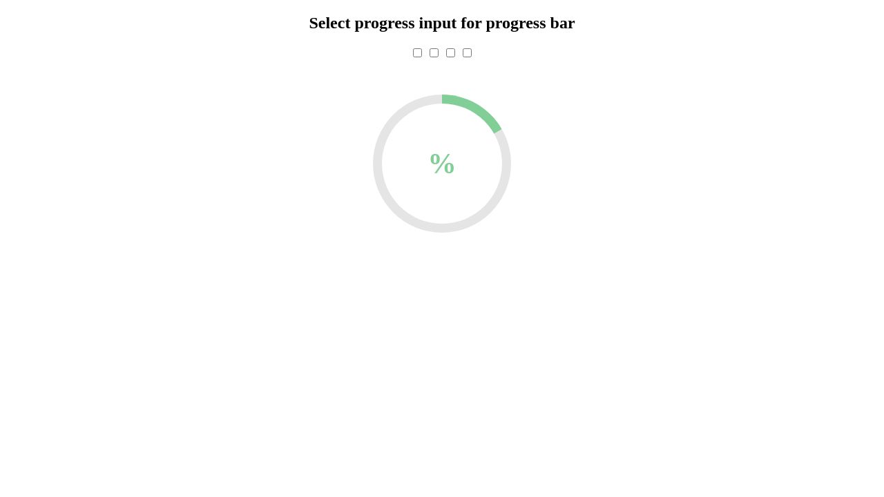 Pens tagged 'progressbar' on CodePen Pens tagged 'progressbar' on CodePen