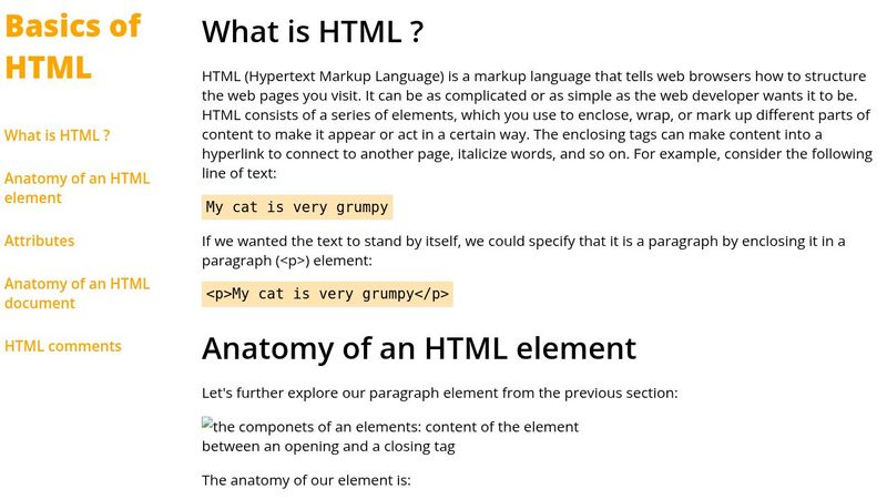 build-a-technical-documentation-page-freecodecamp
