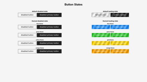Button disabled and loading states - Script Codes