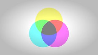 Venn diagram animation Venn diagram animation
