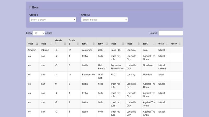 DataTable Filtering W/ Select2