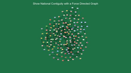 Visualize National Contiguity with a Force Directed Graph - Script Codes