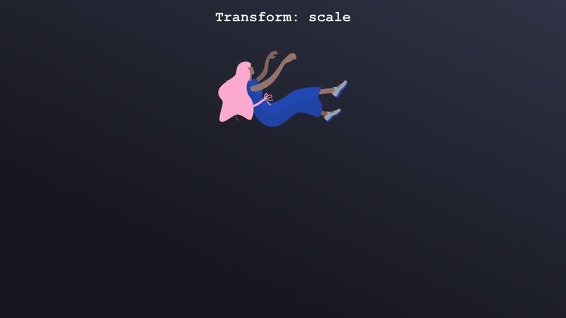 css-transform-scale