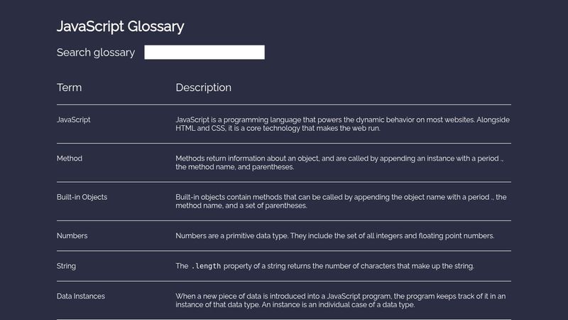 Glossary with JavaScript Filter Search