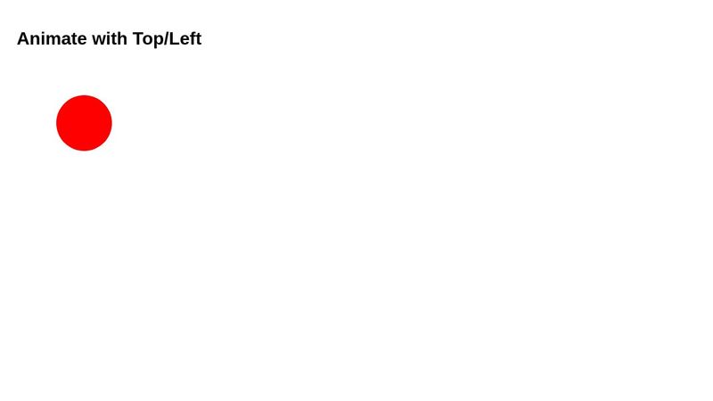 Animating with Top/Left Animating with Top/Left