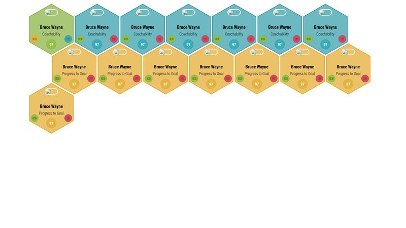 Responsive Hexagon Grid