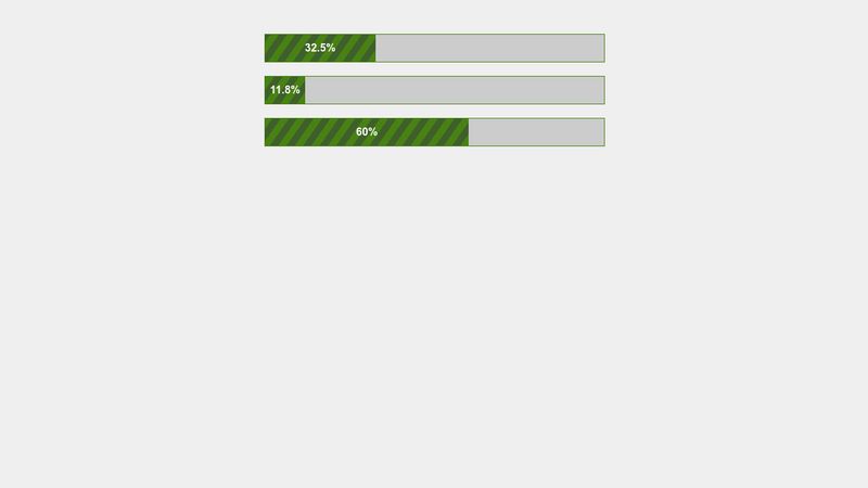 codepen-angular-percentage-bar-directive