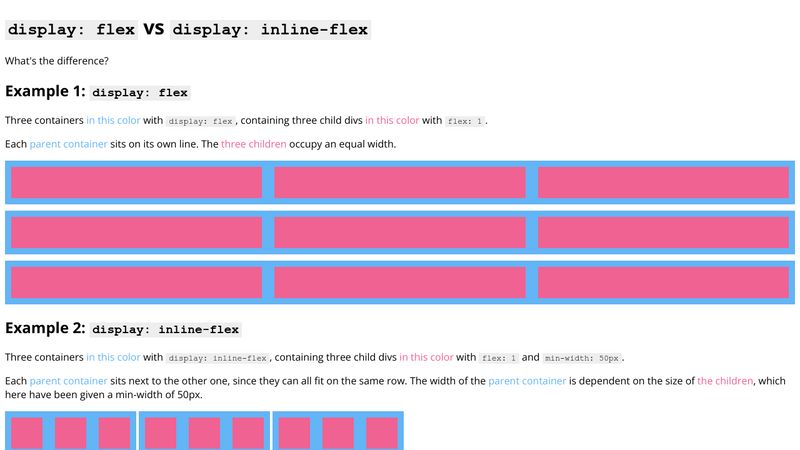 Flexbox Example Flex Vs Inline flex