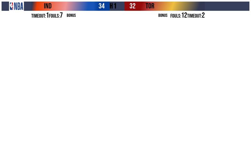 scoreboard-1.css image.