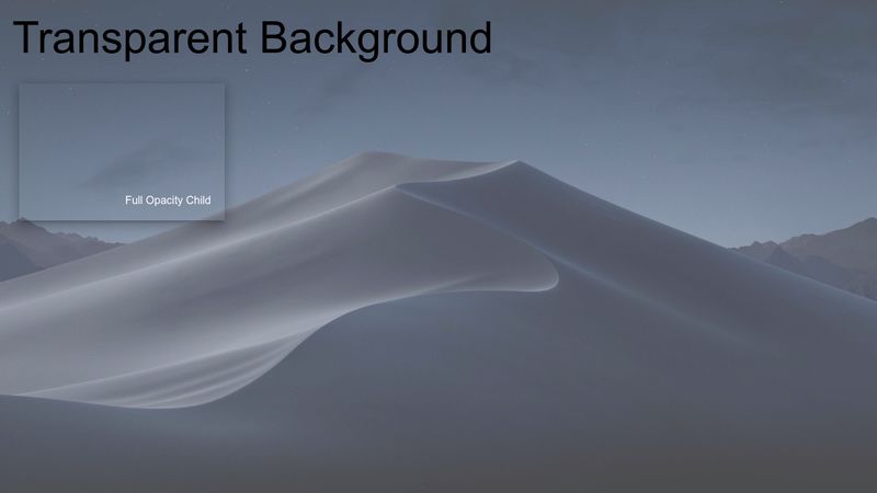 CSS Background Opacity