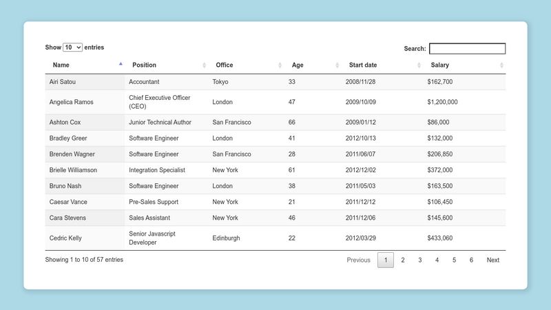 Data Tables Test