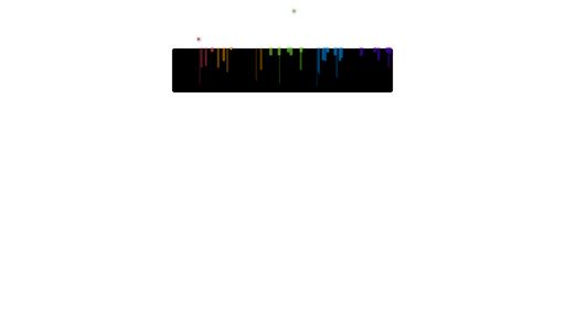 Rainbow Drops - Script Codes