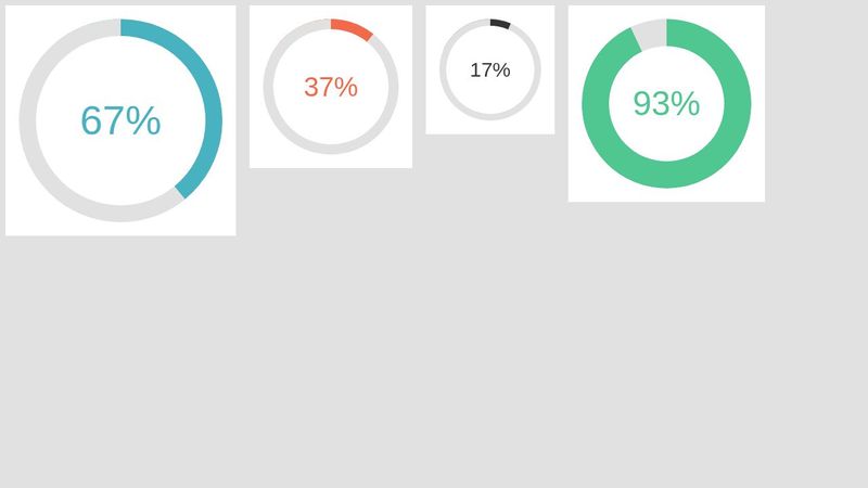 CSS Donut Charts - Animated