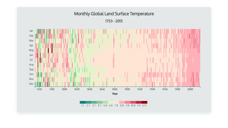 d3-global-heat-map