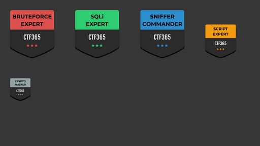 SVG Badges for CTF365 - Script Codes