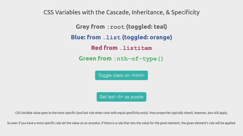 CSS Variables: Cascade, Inheritance, Specificity