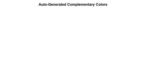 Auto-generating complementary colors - Script Codes