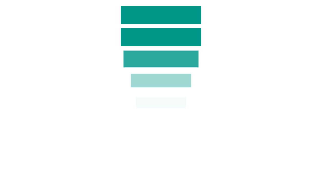 animation order with css variables - a Collection by Dan Benmore on CodePen animation order with css variables - a Collection by Dan Benmore on CodePen