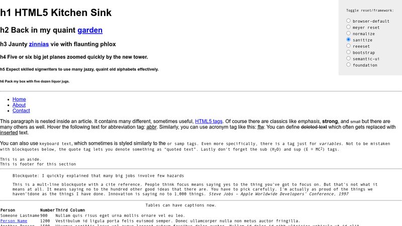 html kitchen sink example