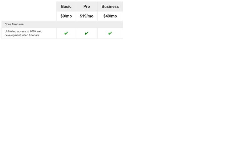 feature-price-comparison-table-with-html-and-css