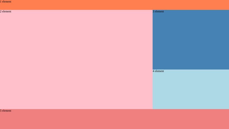 CSS GRIDS PRACTICE