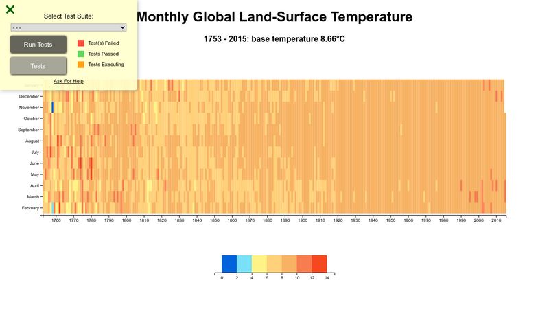 d3-heatmap