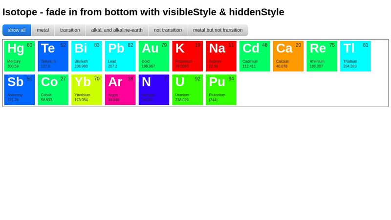 Isotope - fade in from bottom with visibleStyle & hiddenStyle Isotope - fade in from bottom with visibleStyle & hiddenStyle