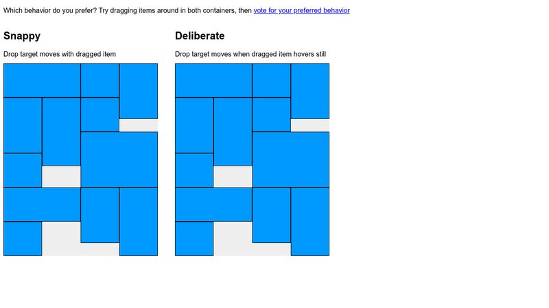 Deliberate Vs Deliberate