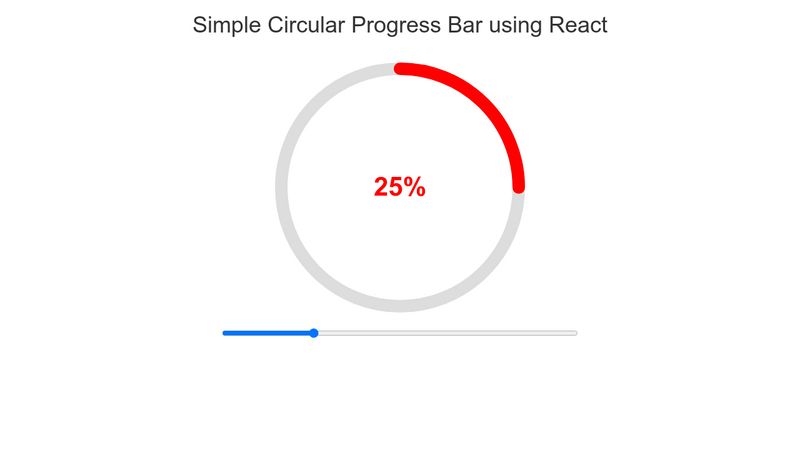 Simple Circular Progress Bar With React