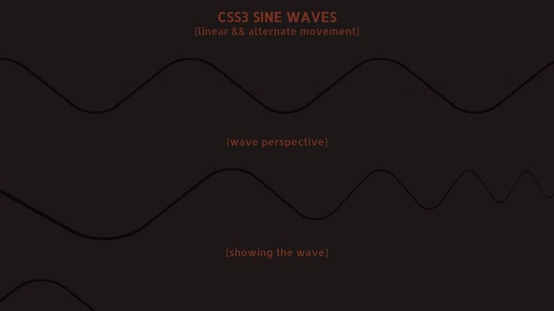 CSS Sine Waves