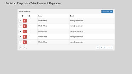 Responsive table panel with pagination - Script Codes