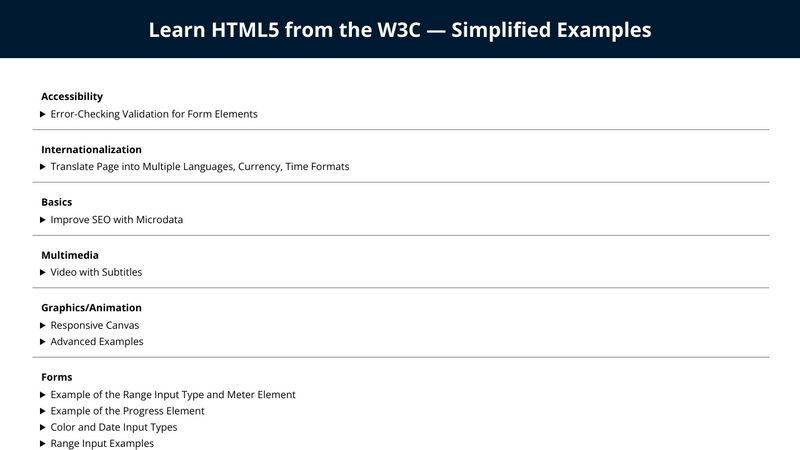 CodePen - Learn HTML5 from the W3C — Simplified Examples
