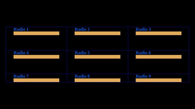 inline html css Table Cell